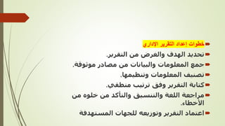
‫اإلداري‬ ‫التقرير‬ ‫إعداد‬ ‫خطوات‬

‫التقرير‬ ‫من‬ ‫والغرض‬ ‫الهدف‬ ‫تحديد‬
.

‫موثوقة‬ ‫مصادر‬ ‫من‬ ‫والبيانات‬ ‫المعلومات‬ ‫جمع‬
.

‫وتنظيمها‬ ‫المعلومات‬ ‫تصنيف‬
.

‫منطقي‬ ‫ترتيب‬ ‫وفق‬ ‫التقرير‬ ‫كتابة‬
.

‫من‬ ‫خلوه‬ ‫من‬ ‫والتأكد‬ ‫والتنسيق‬ ‫اللغة‬ ‫مراجعة‬
‫األخطاء‬
.

‫المستهدفة‬ ‫للجهات‬ ‫وتوزيعه‬ ‫التقرير‬ ‫اعتماد‬
 