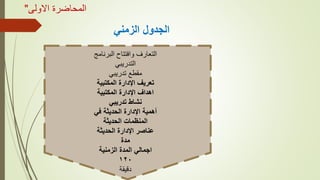 ‫االولى‬ ‫المحاضرة‬
"
‫البرنامج‬ ‫وافتتاح‬ ‫التعارف‬
‫التدريبي‬
‫تدريبي‬ ‫مقطع‬
‫المكتبية‬ ‫اإلدارة‬ ‫تعريف‬
‫المكتبية‬ ‫اإلدارة‬ ‫اهداف‬
‫تدريبي‬ ‫نشاط‬
‫في‬ ‫الحديثة‬ ‫اإلدارة‬ ‫أهمية‬
‫الحديثة‬ ‫المنظمات‬
‫الحديثة‬ ‫اإلدارة‬ ‫عناصر‬
‫مدة‬
‫الزمنية‬ ‫المدة‬ ‫اجمالي‬
١٢٠
‫دقيقة‬
‫الزمني‬ ‫الجدول‬
 