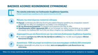 Πιο εύκολη επέκταση των Συλλογικών Συμβάσεων Εργασίας
Πολλοί περισσότεροι εργαζόμενοι θα προστατεύονται από ΣΣΕ
Α
ΒΑΣΙΚΟΙ ...
