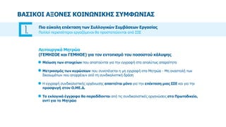 ΒΑΣΙΚΟΙ ΑΞΟΝΕΣ ΚΟΙΝΩΝΙΚΗΣ ΣΥΜΦΩΝΙΑΣ
Λειτουργικά Μητρώα
(ΓΕΜΗΣΟΕ και ΓΕΜΗΟΕ) για τον εντοπισμό του ποσοστού κάλυψης
Μείωση ...