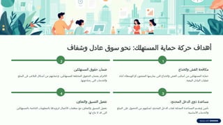 ‫وشفاف‬ ‫عادل‬ ‫سوق‬ ‫نحو‬ :‫المستهلك‬ ‫حماية‬ ‫حركة‬ ‫أهداف‬
1
‫والخداع‬ ‫الغش‬ ‫مكافحة‬
‫أثناء‬ ‫الوسطاء‬ ‫أو‬ ‫المنتجون‬ ‫يمارسها‬ ‫التي‬ ‫والخداع‬ ‫الغش‬ ‫أساليب‬ ‫من‬ ‫المستهلكين‬ ‫حماية‬
.‫البيعية‬ ‫التبادل‬ ‫عمليات‬
2
‫المستهلكين‬ ‫حقوق‬ ‫ضمان‬
‫السلع‬ ‫في‬ ‫التالعب‬ ‫أشكال‬ ‫من‬ ‫وحمايتهم‬ ،‫للمستهلكين‬ ‫المختلفة‬ ‫الحقوق‬ ‫بضمان‬ ‫االلتزام‬
.‫يحتاجونها‬ ‫التي‬ ‫والخدمات‬
3
‫المحدود‬ ‫الدخل‬ ‫ذوي‬ ‫مساعدة‬
‫السلع‬ ‫على‬ ‫الحصول‬ ‫من‬ ‫لتمكينهم‬ ‫المحدود‬ ‫الدخل‬ ‫لفئات‬ ‫الممكنة‬ ‫المساعدة‬ ‫وتقديم‬ ‫تأمين‬
.‫األساسية‬ ‫والخدمات‬
4
‫والتعاون‬ ‫التنسيق‬ ‫تفعيل‬
‫بالمستهلكين‬ ‫الخاصة‬ ‫بالمعلومات‬ ‫لتزويدها‬ ‫األعمال‬ ‫منظمات‬ ‫مع‬ ‫والتعاون‬ ‫التنسيق‬ ‫تفعيل‬
.‫لها‬ ‫تتاح‬ ‫ال‬ ‫قد‬ ‫التي‬
 