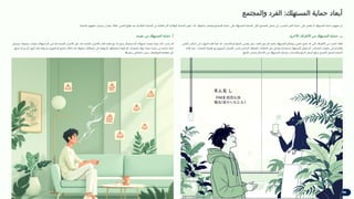 ‫والمجتمع‬ ‫الفرد‬ :‫المستهلك‬ ‫حماية‬ ‫أبعاد‬
.‫الحماية‬ ‫لمفهوم‬ ‫رئيسيان‬ ‫ُعدان‬‫ب‬ ‫هناك‬ .‫الضرر‬ T
‫ع‬‫وقو‬ ‫بعد‬ ‫العالجية‬ ‫الحماية‬ ‫من‬ ‫فعالية‬ ‫أكثر‬ ‫الوقائية‬ ‫الحماية‬ ‫تكون‬ ،‫لذا‬ .‫لحقوقه‬ ‫وضمان‬ ‫للمجتمع‬ ‫حماية‬ ‫هي‬ ‫المستهلك‬ ‫فحماية‬ .‫ككل‬ ‫المجتمع‬ ‫يشمل‬ ‫بل‬ ،‫فحسب‬ ‫الفرد‬ ‫حماية‬ ‫على‬ ‫يقتصر‬ ‫ال‬ ‫المستهلك‬ ‫حماية‬ ‫مفهوم‬ ‫إن‬
‫نفسه‬ ‫من‬ ‫المستهلك‬ ‫حماية‬ .‫أ‬
‫ويشمل‬ .‫ممنوعة‬ ‫منتجات‬ ‫استهالك‬ ‫أو‬ ‫للتدخين‬ ‫الصحية‬ ‫األضرار‬ ‫مثل‬ ،‫عنه‬ ‫الناتجة‬ ‫باألضرار‬ ‫التام‬ ‫علمه‬ ‫مع‬ ،‫ما‬ ‫منتج‬ ‫استعمال‬ ‫أو‬ ‫استهالك‬ ‫تعمده‬ ‫نتيجة‬ ‫ذلك‬ ‫يحدث‬ ‫قد‬
‫لسلع‬ ‫شرائه‬ ‫أو‬ ،‫البيع‬ ‫عقد‬ ‫بشروط‬ ‫الموزع‬ ‫أو‬ ‫المنتج‬ ‫إخالل‬ ‫عند‬ ‫بحقوقه‬ ‫المطالبة‬ ‫في‬ ‫تهاونه‬ ‫أو‬ ،‫استعمالها‬ ‫كيفية‬ ‫أو‬ ‫بالمنتجات‬ ‫جهله‬ ‫نتيجة‬ ‫نفسه‬ ‫من‬ ‫حمايته‬ ‫ًا‬‫ض‬‫أي‬
.‫سعرها‬ ‫انخفاض‬ ‫بسبب‬ ‫للمواصفات‬ ‫مطابقة‬ ‫غير‬
‫األخرى‬ ‫األطراف‬ ‫من‬ ‫المستهلك‬ ‫حماية‬ .‫ب‬
‫الغش‬ ‫أساليب‬ ‫إلى‬ ‫الجهات‬ ‫هذه‬ ‫تلجأ‬ ‫قد‬ .‫الخدمات‬ ‫أو‬ ‫السلع‬ ‫مقدمي‬ ‫مثل‬ ،‫قصد‬ ‫بدون‬ ‫أو‬ ‫بقصد‬ ‫المستهلك‬ ‫بمصالح‬ ‫الضرر‬ ‫تلحق‬ ‫قد‬ ‫التي‬ ‫األطراف‬ ‫من‬ ‫العديد‬ ‫هناك‬
‫هذه‬ ‫تمتد‬ .‫المنتجات‬ ‫طبيعة‬ ‫مع‬ ‫الممنوح‬ ‫الضمان‬ ‫تناسب‬ ‫عدم‬ ‫أو‬ ،‫المضللة‬ ‫اإلعالنات‬ ‫مثل‬ ‫وسائل‬ ‫باستخدام‬ ‫المستهلك‬ ‫تضليل‬ ‫أو‬ ،‫المنتجات‬ ‫مكونات‬ ‫في‬ ‫والخداع‬
.‫السلع‬ ‫وحجب‬ ‫االحتكار‬ ‫من‬ ‫المستهلك‬ ‫وحماية‬ ،‫والخدمات‬ ‫السلع‬ ‫أسعار‬ ‫لرفع‬ ‫التصدي‬ ‫لتشمل‬ ‫الحماية‬
 