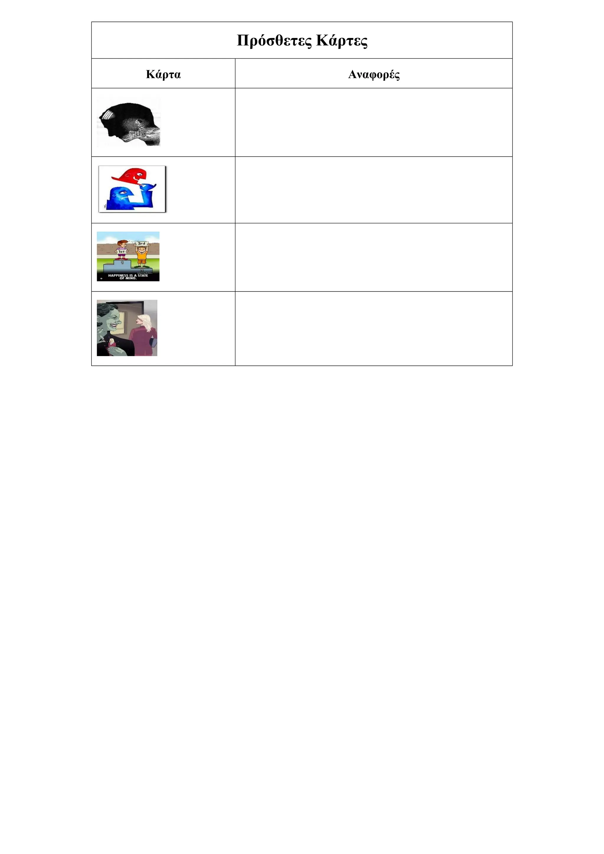 Πρόσθετες Κάρτες
Κάρτα Αναφορές
 