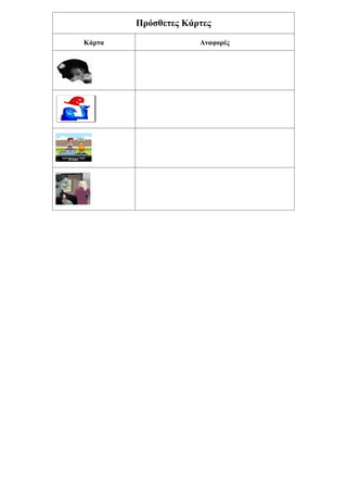 Πρόσθετες Κάρτες
Κάρτα Αναφορές
 
