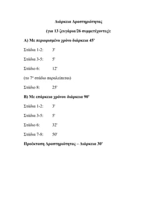 Διάρκεια Δραστηριότητας
(για 13 ζευγάρια/26 συμμετέχοντες):
Α) Με περιορισμένο χρόνο διάρκεια 45'
Στάδια 1-2: 3'
Στάδια 3-5: 5'
Στάδιο 6: 12'
(το 7ο
στάδιο παραλείπεται)
Στάδιο 8: 25'
Β) Με επάρκεια χρόνου διάρκεια 90'
Στάδια 1-2: 3'
Στάδια 3-5: 5'
Στάδιο 6: 32'
Στάδια 7-8: 50'
Προέκταση Δραστηριότητας – Διάρκεια 30'
 
