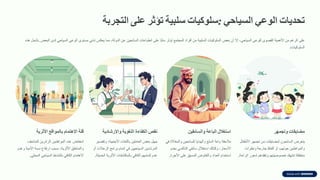 ‫تحدٌات‬
ً‫الوع‬
ً‫السٌاح‬
:
‫سلوكٌات‬
‫سلبٌة‬
‫تؤثر‬
‫على‬
‫التجربة‬
‫على‬
‫الرغم‬
‫من‬
‫األهمٌة‬
‫المصوى‬
ً‫للوع‬
ً‫السٌاح‬
،
‫إال‬
‫أن‬
‫بعض‬
‫السلوكٌات‬
‫السلبٌة‬
‫من‬
‫أفراد‬
‫المجتمع‬
‫تؤثر‬
‫ًا‬‫ب‬‫سل‬
‫على‬
‫انطباعات‬
‫السائحٌن‬
‫عن‬
‫الدولة‬
،
‫مما‬
‫ٌعكس‬
ً‫تدن‬
‫مستوى‬
ً‫الوع‬
ً‫السٌاح‬
‫لدى‬
‫البعض‬
.
‫تشمل‬
‫هذه‬
‫السلوكٌات‬
:
‫مضاٌقات‬
‫وتجمهر‬
‫ٌتعرض‬
‫السائحون‬
‫لمضاٌمات‬
‫من‬
‫تجمهر‬
‫األطفال‬
‫والمواطنٌن‬
‫حولهم‬
،
‫أو‬
‫ألفاظ‬
‫جارحة‬
‫ونظرات‬
‫متطفلة‬
‫تنتهن‬
‫خصوصٌتهم‬
‫وتفمدهم‬
‫شعور‬
‫الراحة‬
.
‫استغالل‬
‫الباعة‬
‫والسائقٌن‬
‫مالحمة‬
‫باعة‬
‫السلع‬
‫والهداٌا‬
‫للسائحٌن‬
‫والمغاالة‬
ً‫ف‬
‫األسعار‬
،
‫وكذلن‬
‫استغالل‬
ً‫سائم‬
ً‫التاكس‬
‫بعدم‬
‫استخدام‬
‫العداد‬
‫والتفاوض‬
‫المسبك‬
‫على‬
‫األجرة‬
.
‫نقص‬
‫الكفاءة‬
‫اللغوٌة‬
‫واإلرشادٌة‬
‫جهل‬
‫بعض‬
‫العاملٌن‬
‫باللغات‬
‫األجنبٌة‬
،
‫وتمصٌر‬
‫المرشدٌن‬
‫السٌاحٌٌن‬
ً‫ف‬
‫إتمام‬
‫برامج‬
‫الرحالت‬
‫أو‬
‫عدم‬
‫إلمامهم‬
ً‫الكاف‬
‫بالمكتشفات‬
‫األثرٌة‬
‫الحدٌثة‬
.
‫قلة‬
‫االهتمام‬
‫بالمواقع‬
‫األثرٌة‬
‫انخفاض‬
‫عدد‬
‫المواطنٌن‬
‫الزائرٌن‬
‫للمتاحف‬
‫والمناطك‬
‫األثرٌة‬
،
‫بسبب‬
‫ارتفاع‬
‫نسبة‬
‫األمٌة‬
‫وعدم‬
‫االهتمام‬
ً‫الكاف‬
‫بالنشاط‬
ً‫السٌاح‬
ً‫المحل‬
.
 