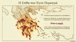 Ενότητα 7, Η Φιλική Εταιρεία και η κήρυξη της ελληνικής επανάστασης στις παραδουνάβιες ηγεμονίες.