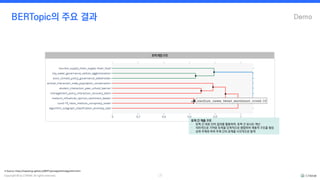 [사이람 커넥트] 주제 구조와 트렌드 변화 분석: BERTopic&BERTrend | PDF
