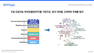[사이람 커넥트] 주제 구조와 트렌드 변화 분석: BERTopic&BERTrend | PDF