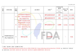 第 10 頁共 14 頁
註 1
未標示「委託業者」資訊者，產品屬公佈之業者。
註 2
使用新加坡 Campo Research(Campo Cosmetics) Pte. Ltd. 製造之紅色複方原料（Campo Siddha Vepuvillai Karushalai Yenai）原料批號：(a)：2025-01-13、2025-02-
18、2025-10-10；(b)本次新增：2024-03-19、2024-10-04、2025-06-17; (c)廠商自主通報原料批號：2025-02-04。
編
號
業者名稱
產品
編號
產品註 1
產品圖片 批號註 2
下架及封存
數量
(盒、罐、包、支、片)
統計至
114.12.12 09:00 止
回收下架
情形
備註
4
紅夢露精華 8.3g(委託
業者：凱凱美麗產業有
限公司)(臺中市)
MFG:2025.06.20c
487 已完成 自主通報
MFG:2025.09.15c
459 已完成 自主通報
5
SLR-I 時光賦活安瓶
8.3g*4;SLR-I 時光賦
活霜*1 組合產品(委託
業者：愷恩有限公司)
(臺中市)
MFG:2025.07.21c
2,888 已完成 自主通報
9
將寶實業股份有
限公司(臺南市)
1 Mini Lip Oil 2505F03c - - 外銷
 