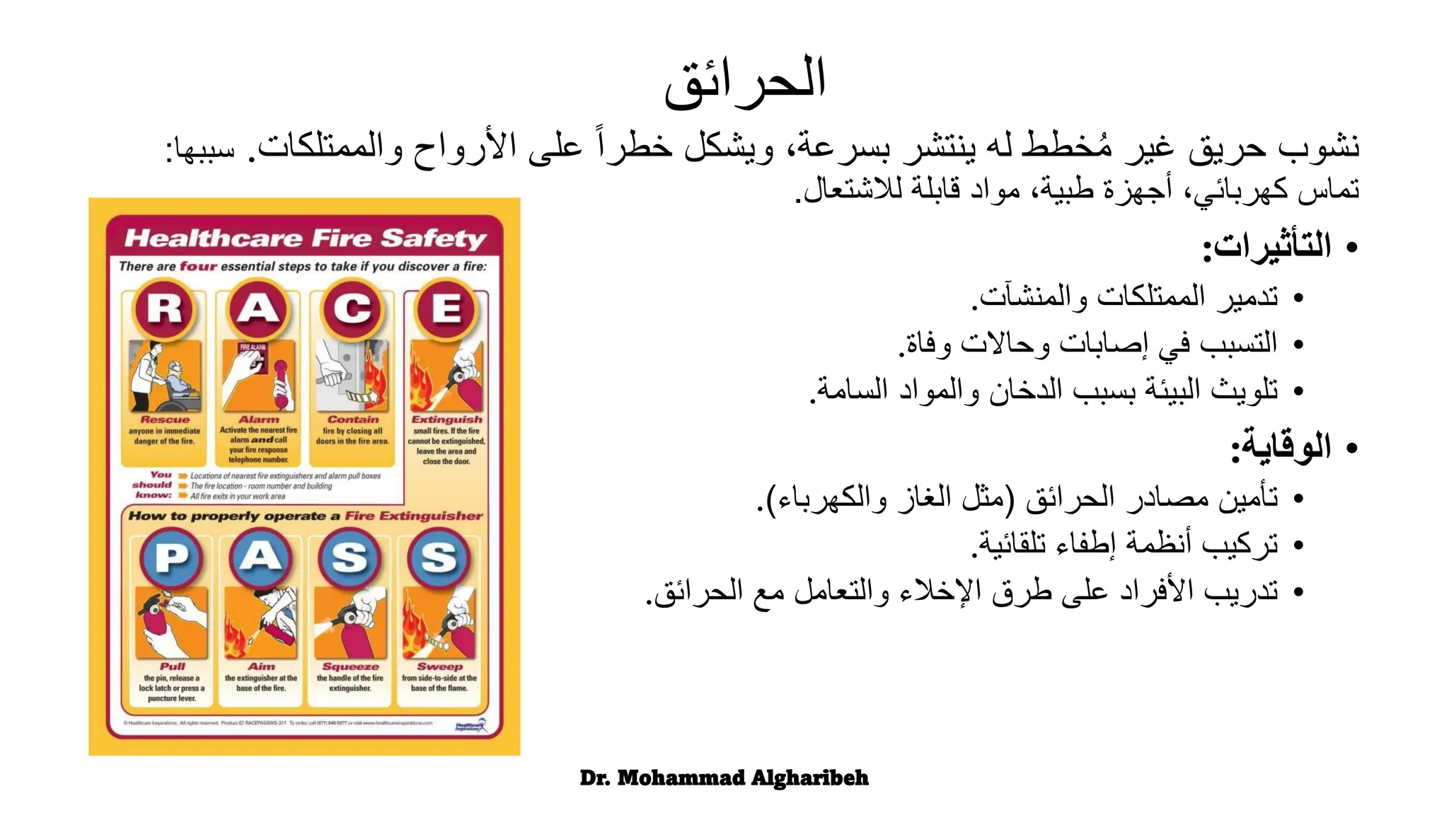 ‫نشوب‬
‫والممتلكا‬ ‫األرواح‬ ‫على‬ ً‫ا‬‫خطر‬ ‫ويشكل‬ ،‫بسرعة‬ ‫ينتشر‬ ‫له‬ ‫خطط‬ُ‫م‬ ‫غير‬ ‫حريق‬
‫ت‬
.
‫سببها‬
:
‫لالشتعال‬ ‫قابلة‬ ‫مواد‬ ،‫طبية‬ ‫أجهزة‬ ،‫كهربائي‬ ‫تماس‬
.
•
‫التأثيرات‬
:
•
‫والمنشآت‬ ‫الممتلكات‬ ‫تدمير‬
.
•
‫وفاة‬ ‫وحاالت‬ ‫إصابات‬ ‫في‬ ‫التسبب‬
.
•
‫السامة‬ ‫والمواد‬ ‫الدخان‬ ‫بسبب‬ ‫البيئة‬ ‫تلويث‬
.
•
‫الوقاية‬
:
•
‫الحرائق‬ ‫مصادر‬ ‫تأمين‬
(
‫والكهرباء‬ ‫الغاز‬ ‫مثل‬
)
.
•
‫تلقائية‬ ‫إطفاء‬ ‫أنظمة‬ ‫تركيب‬
.
•
‫الحرائق‬ ‫مع‬ ‫والتعامل‬ ‫اإلخالء‬ ‫طرق‬ ‫على‬ ‫األفراد‬ ‫تدريب‬
.
Dr. Mohammad Algharibeh
‫الحرائق‬
 