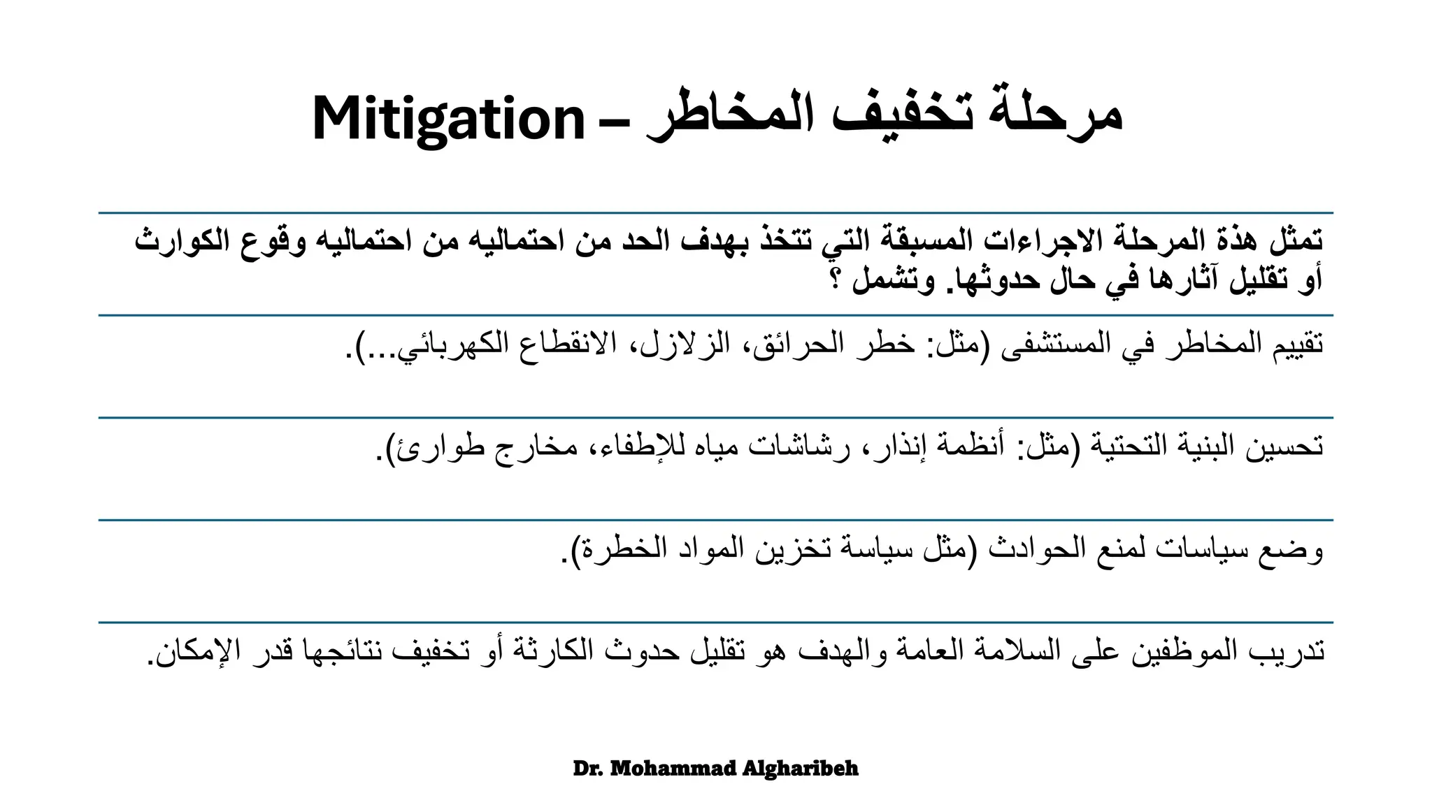 ‫الك‬ ‫وقوع‬ ‫احتماليه‬ ‫من‬ ‫احتماليه‬ ‫من‬ ‫الحد‬ ‫بهدف‬ ‫تتخذ‬ ‫التي‬ ‫المسبقة‬ ‫االجراءات‬ ‫المرحلة‬ ‫هذة‬ ‫تمثل‬
‫وارث‬
‫حدوثها‬ ‫حال‬ ‫في‬ ‫آثارها‬ ‫تقليل‬ ‫أو‬
.
‫؟‬ ‫وتشمل‬
‫المستشفى‬ ‫في‬ ‫المخاطر‬ ‫تقييم‬
(
‫مثل‬
:
‫الكهربائي‬ ‫االنقطاع‬ ،‫الزالزل‬ ،‫الحرائق‬ ‫خطر‬
.)...
‫التحتية‬ ‫البنية‬ ‫تحسين‬
(
‫مثل‬
:
‫طوارئ‬ ‫مخارج‬ ،‫لإلطفاء‬ ‫مياه‬ ‫رشاشات‬ ،‫إنذار‬ ‫أنظمة‬
.)
‫الحوادث‬ ‫لمنع‬ ‫سياسات‬ ‫وضع‬
(
‫الخطرة‬ ‫المواد‬ ‫تخزين‬ ‫سياسة‬ ‫مثل‬
.)
‫قد‬ ‫نتائجها‬ ‫تخفيف‬ ‫أو‬ ‫الكارثة‬ ‫حدوث‬ ‫تقليل‬ ‫هو‬ ‫والهدف‬ ‫العامة‬ ‫السالمة‬ ‫على‬ ‫الموظفين‬ ‫تدريب‬
‫اإلمكان‬ ‫ر‬
.
Dr. Mohammad Algharibeh
‫المخاطر‬ ‫تخفيف‬ ‫مرحلة‬
–
Mitigation
 
