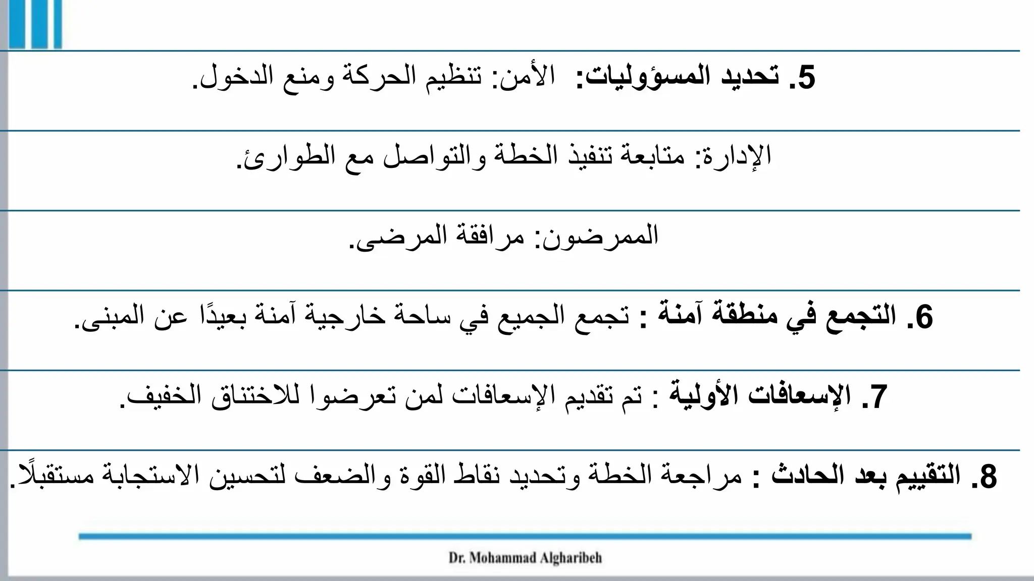 5
.
‫المسؤوليات‬ ‫تحديد‬
:
‫األمن‬
:
‫الدخول‬ ‫ومنع‬ ‫الحركة‬ ‫تنظيم‬
.
‫اإلدارة‬
:
‫الطوارئ‬ ‫مع‬ ‫والتواصل‬ ‫الخطة‬ ‫تنفيذ‬ ‫متابعة‬
.
‫الممرضون‬
:
‫المرضى‬ ‫مرافقة‬
.
6
.
‫آمنة‬ ‫منطقة‬ ‫في‬ ‫التجمع‬
:
‫المبنى‬ ‫عن‬ ‫ًا‬‫د‬‫بعي‬ ‫آمنة‬ ‫خارجية‬ ‫ساحة‬ ‫في‬ ‫الجميع‬ ‫تجمع‬
.
7
.
‫األولية‬ ‫اإلسعافات‬
:
‫الخفيف‬ ‫لالختناق‬ ‫تعرضوا‬ ‫لمن‬ ‫اإلسعافات‬ ‫تقديم‬ ‫تم‬
.
8
.
‫الحادث‬ ‫بعد‬ ‫التقييم‬
:
‫مستقب‬ ‫االستجابة‬ ‫لتحسين‬ ‫والضعف‬ ‫القوة‬ ‫نقاط‬ ‫وتحديد‬ ‫الخطة‬ ‫مراجعة‬
ً
‫ال‬
.
 