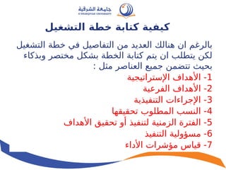 ‫التشغيل‬ ‫خطة‬ ‫كتابة‬ ‫كيفية‬
‫التشغيل‬ ‫خطة‬ ‫في‬ ‫التفاصيل‬ ‫من‬ ‫العديد‬ ‫هنالك‬ ‫ان‬ ‫بالرغم‬
‫وبذكاء‬ ‫مختصر‬ ‫بشكل‬ ‫الخطة‬ ‫كتابة‬ ‫يتم‬ ‫ان‬ ‫يتطلب‬ ‫لكن‬
: ‫مثل‬ ‫العناصر‬ ‫جميع‬ ‫تتضمن‬ ‫بحيث‬
1
‫اإلستراتيجية‬ ‫األهداف‬ -
2
‫الفرعية‬ ‫األهداف‬ -
3
‫التنفيذية‬ ‫اإلجراءات‬ -
4
‫تحقيقها‬ ‫المطلوب‬ ‫النسب‬ -
5
‫األهداف‬ ‫تحقيق‬ ‫أو‬ ‫لتنفيذ‬ ‫الزمنية‬ ‫الفترة‬ -
6
‫التنفيذ‬ ‫مسؤولية‬ -
7
‫األداء‬ ‫مؤشرات‬ ‫قياس‬ -
 