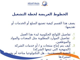 ‫التشغيل‬ ‫لخطة‬ ‫العريضة‬ ‫الخطوط‬
‫أو‬ ‫الخدمات‬ ‫أو‬ ‫السلع‬ ‫تصنيع‬ ‫كيفية‬ ‫القسم‬ ‫هذا‬ ‫يصف‬
:‫تقديمها‬
.1
‫العمل‬ ‫هذا‬ ‫لبدء‬ ‫الحكومية‬ ‫اللوائح‬ ‫تفاصيل‬
.2
‫والمواد‬ ‫المعدات‬ ‫مثل‬ ‫المطلوبة‬ ‫الموارد‬ ‫تفاصيل‬
.‫والموظفين‬
.3
‫الشركة‬ ‫خدمات‬ ‫أو‬ / ‫و‬ ‫منتجات‬ ‫إنتاج‬ ‫يتم‬ ‫كيف‬
)‫الشركة‬ ‫تتبعها‬ ‫التي‬ ‫(المنهجية‬
.4
‫يجب‬ ‫أم‬ ‫متاحة‬ ‫التكنولوجيا‬ ‫هل‬ ، ‫المستخدمة‬ ‫التقنية‬
‫استيرادها‬
 