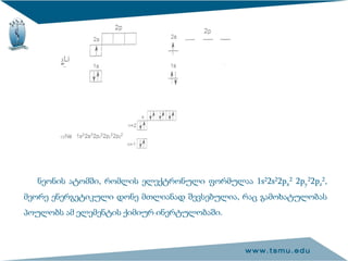 ნეონის ატომში, რომლის ელექტრონული ფორმულაა 1s22s22px
2 2py
22pz
2,
მეორე ენერგეტიკული დონე მთლიანად შევსებულია, რაც გამოხატულობას
პოულობს ამ ელემენტის ქიმიურ ინერტულობაში.
 
