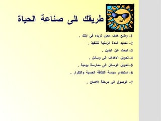 ‫الحياة‬ ‫صناعة‬ ‫الى‬ ‫طريقك‬
1
. ‫ابنك‬ ‫في‬ ‫تريده‬ ‫معين‬ ‫هدف‬ ‫وضع‬ -
2
. ‫للتنفيذ‬ ‫الزمنية‬ ‫المدة‬ ‫تحديد‬ -
3
. ‫البديل‬ ‫عن‬ ‫البحث‬ -
4
. ‫وسائل‬ ‫الى‬ ‫االهداف‬ ‫تحويل‬ -
5
. ‫يومية‬ ‫ممارسة‬ ‫الى‬ ‫الوسائل‬ ‫تحويل‬ -
6
. ‫والتكرار‬ ‫الحسية‬ ‫الكثافة‬ ‫سياسة‬ ‫استخدام‬ -
7
. ‫االدمان‬ ‫مرحلة‬ ‫الى‬ ‫الوصول‬ -
 