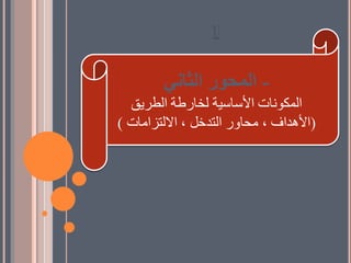 1
-
‫الثاني‬ ‫المحور‬
‫الطريق‬ ‫لخارطة‬ ‫األساسية‬ ‫المكونات‬
(
‫االلتزامات‬ ، ‫التدخل‬ ‫محاور‬ ، ‫األهداف‬
)
 