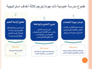 ‫استراتيجي‬ ‫أهداف‬ ‫ثالثة‬ ‫يترجم‬ ‫جودة‬ ‫ذات‬ ‫عمومية‬ ‫مدرسة‬ ‫طموح‬
‫ة‬
 