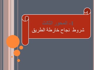 1
-
‫الثالث‬ ‫المحور‬
‫الطريق‬ ‫خارطة‬ ‫نجاح‬ ‫شروط‬
 