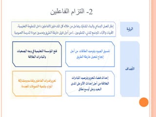 2
-
‫الفاعلين‬ ‫التزام‬
 