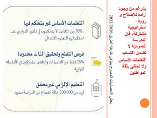 ‫الطريق‬
‫خارطة‬
‫في‬
‫بها‬
‫المصرح‬
‫االحصائيات‬
‫بعض‬
2022/2026
‫وجود‬ ‫من‬ ‫بالرغم‬
‫و‬ ‫لإلصالح‬ ‫إرادة‬
‫رؤية‬
‫استراتيجية‬
‫فإن‬ ،‫مشتركة‬
‫المدرسة‬
‫ال‬ ‫العمومية‬
‫اكتساب‬ ‫تضمن‬
‫األساس‬ ‫التعلمات‬
‫بثقة‬ ‫تحظى‬ ‫وال‬
‫المواطنين‬
 