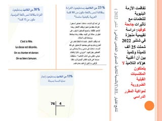 ‫اختبار‬
‫نتائج‬
T
A
RL
‫ابتدائي‬
‫الخامس‬
‫المستوى‬
‫لتالميذ‬
‫بالنسبة‬
(
‫شتنبر‬
2022
)
‫األزمة‬ ‫تفاقمت‬
‫البنيوية‬
‫مع‬ ‫للتعلمات‬
‫تأثيرات‬
‫جائحة‬
‫كوفيد‬
:
‫دراسة‬
‫منجز‬ ‫تقييمية‬
‫ة‬
‫شتنبر‬ ‫في‬
2022
‫شملت‬
25
‫ألف‬
‫وتلميذ‬ ‫تلميذة‬
‫أغلبية‬ ‫أن‬ ‫بين‬
‫التالميذ‬ ‫هؤالء‬
‫ال‬
‫يتملكون‬
‫المكتسبات‬
‫القبلية‬
‫الضرورية‬
‫المقرر‬ ‫لمواكبة‬
‫الدراسي‬
 