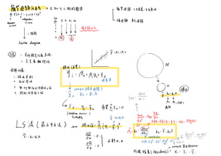 Statistic simple regression note. .pdf