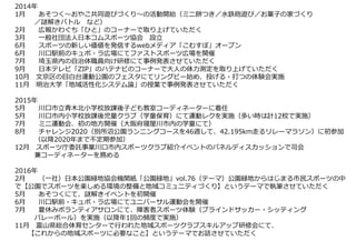 2014年
1月 あそつく～おやこ共同遊びづくり～の活動開始（ミニ餅つき／水鉄砲遊び／お菓子の家づくり
／謎解きバトル など）
2月 広報かわぐち「ひと」のコーナーで取り上げていただく
3月 一般社団法人日本コムスポーツ協会 設立
6月 スポーツの新しい価値を発信するwebメディア「こむすぽ」オープン
6月 川口駅前のキュポ・ラ広場にてファストスポーツ広場を開催
7月 埼玉県内の自治体職員向け研修にて事例発表させていただく
9月 日本テレビ「ZIP」のハテナビのコーナーで大人の体力測定を取り上げていただく
10月 文京区の目白台運動公園のフェスタにてリングビー始め、投げる・打つの体験会実施
11月 明治大学「地域活性化システム論」の授業で事例発表させていただく
2015年
5月 川口市立青木北小学校放課後子ども教室コーディネーターに着任
5月 川口市内小学校放課後児童クラブ（学童保育）にて運動レクを実施（多い時は計12校で実施）
7月 ミニ運動会、初の地方開催（大阪府寝屋川市内の学童にて）
8月 チャレンジ2020（別所沼公園ランニングコースを46週して、42.195km走るリレーマラソン）に初参加
（以降2020年まで不定期参加）
12月 スポーツ庁委託事業川口市内スポーツクラブ紹介イベントのパネルディスカッションで司会
兼コーディネーターを務める
2016年
2月 （一社）日本公園緑地協会機関紙「公園緑地」vol.76（テーマ）公園緑地からはじまる市民スポーツの中
で【公園でスポーツを楽しめる環境の整備と地域コミュニティづくり】というテーマで執筆させていただく
5月 あそつくにて、謎解きイベントを初開催
6月 川口駅前・キュポ・ラ広場にてユニバーサル運動会を開催
7月 夏休みボランティアサロンにて、障害者スポーツ体験（ブラインドサッカー・シッティング
バレーボール）を実施（以降年1回の頻度で実施）
11月 富山県総合体育センターで行われた地域スポーツクラブスキルアップ研修会にて、
【これからの地域スポーツに必要なこと】というテーマでお話させていただく
 