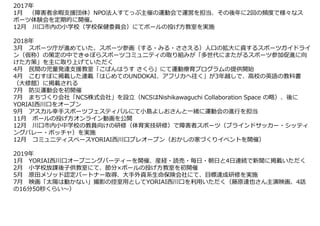 2017年
1月 （障害者余暇支援団体）NPO法人すてっぷ主催の運動会で運営を担当、その後年に2回の頻度で様々なス
ポーツ体験会を定期的に開催。
12月 川口市内の小学校（学校保健委員会）にてボールの投げ方教室を実施
2018年
3月 スポーツ庁が進めていた、スポーツ参画（する・みる・ささえる）人口の拡大に資するスポーツガイドライ
ン（仮称）の策定の中できゅぽらスポーツコミュニティの取り組みが「多世代にまたがるスポーツ参加促進に向
けた方策」を主に取り上げていただく
4月 民間の児童発達支援教室「こぱんはうす さくら」にて運動療育プログラムの提供開始
4月 こむすぽに掲載した連載「はじめてのUNDOKAI、アフリカへ往く」が3年越しで、高校の英語の教科書
（大修館）に掲載される
7月 防災運動会を初開催
7月 まちづくり会社「NCS株式会社」を設立（NCSはNishikawaguchi Collaboration Space の略）、後に
YORIAI西川口をオープン
9月 アスカル幸手スポーツフェスティバルにて小島よしおさんと一緒に運動会の進行を担当
11月 ボールの投げ方オンライン動画を公開
12月 川口市内小中学校の教員向けの研修（体育実技研修）で障害者スポーツ（ブラインドサッカー・シッティ
ングバレー・ボッチャ）を実施
12月 コミュニティスペースYORIAI西川口プレオープン（おかしの家づくりイベントを開催）
2019年
1月 YORIAI西川口オープニングパーティーを開催、産経・読売・毎日・朝日と4日連続で新聞に掲載いただく
2月 小学校放課後子供教室にて、節分×ボールの投げ方教室を初開催
5月 原田メソッド認定パートナー取得、大手外資系生命保険会社にて、目標達成研修を実施
7月 映画「太陽は動かない」撮影の控室用としてYORIAI西川口を利用いただく（藤原達也さん主演映画、4話
の16分50秒くらい～）
 