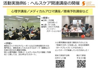 心理学講座／メディカルアロマ講座／腰痛予防講座など
<詳細>
普段はフットサルやバレーボールなどの参加者の方々の
専門性と、興味を持ってもらえそうなテーマ（健康など）
を掛け合わせた講座を実施。
特に心理学講座（写真上）とメディカルアロマ講座（写真
右）に関しては、2014年よりスタート。
<概要>
●日時:不定期
（2014年～）
●人数:5～15名
●場所:かわぐち市民
パートナー
ステーションなど
※心理学講座の延⾧で藤田大介さんには、
「地域でスポーツを楽しみ、自分の居場所
（サードプレイス）にするために」
というテーマで執筆していただきました!
初めて参加する時 続けて参加
のポイント編 するコツ編
活動実施例6:ヘルスケア関連講座の開催
 