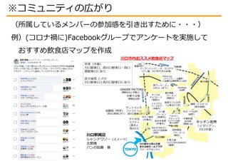 ※コミュニティの広がり
（所属しているメンバーの参加感を引き出すために・・・）
例）(コロナ禍に)Facebookグループでアンケートを実施して
おすすめ飲食店マップを作成
 