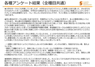 各種アンケート結果（全種目共通）
◆大学のサークルにも所属していましたが、大学生ならではワイワイとした感覚とはまた違った、きゅぽらな
らではのアットホームな雰囲気、中学生から参加することで生まれたここにしかない地域コミュニティがサー
ドプレイス的な居場所になり、バレーをしたいのはもちろんですが、そこに帰ることも参加する目的になりつ
つあります。
◆初心者OKのサークルは他にもありますが、年齢的なことやレベルなどを考えて、本人の意思次第というと
ころもあり、初心者の方が継続的に参加するようになるまでって結構大変だなぁと思います。
その一方できゅぽらは老若男女問わずど初心者でも受け入れて楽しくでき、参加に間が空いたり気が向いた時
にでも気軽に参加できるし、とても間口が広いと感じています。
スポーツをはじめたいと思っても年齢制限や経験の有無、参加頻度でサークルの規定から外れてしまうことも
あるので誰でも思い立った時に気軽にスポーツをはじめられる受け皿があることは本当にありがたいことだと
感じています。
きゅぽらを離れて他のサークルに参加している人たちも、とっかかりのきゅぽらでスポーツや人との交流の楽
しさを感じられたからこそスポーツを継続して行うことができているのできゅぽらに感謝してる人はいると思
うし愛着を感じていると思います。これからも、スポーツを始めようと思っている人達にとってもそういう楽
しさを感じてもらえるようなサークルであって欲しいなと思っています。
・一週間に1度汗をかくようにするのとしないのでは体の動き、メンタルが違う。免疫がおちない様、整えよ
うとする。
・継続して運動できていて、身体に良いことをしている!という自覚があって前向きになれる。
・衰えは感じるものの、まだ行けるのも感じでいます。健康第一をモットーに、スポーツしてます。
・在宅ワークで外に出ることがないのでバドミントンを機に外出や運動することができた。また、普段人と関
わる機会も少ないため、コミュニケーションの活性化にも繋がった。
◆継続的に参加させていただいたことで体力がつきました。大人になってからあまり汗をかけない体質になり
夏がすごく苦手だったのですが、改善できているように思います。
仕事で忙しかったりトラブルだらけだったりで精神的にキツかった時期も、あと◯日でバドがある!と思うと
頑張って乗り切ることができました。楽しいだけでなく、ストレス解消にもなっているみたいです。
 