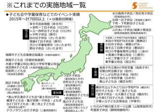 城陽市子ども会後援会協議会（京都府城陽市）
南稲子ども会（京都府相楽郡）
木屋小学童父母会/第五小学校学童父母会/
成田南A子ども会（大阪府寝屋川市）
昭和町こども会
（奈良県生駒郡）
つばさ子供会
（愛知県⾧久手市）
京町北子ども会
（愛知県豊田市）
三ツ池子供会
（愛知県東郷町）
＊寺津校区子ども会
（愛知県西尾市）
風の子子ども会
（愛知県尾張旭市）
あおば区子育てクラブ
（愛知県みよし市）
水の森南子供会／西花苑子供会
（宮城県仙台市）
右籾一区子供会（茨城県土浦市）
下町・下町新田子ども会
（茨城県守谷市）
ふれあい子供会/城東小育成会
（群馬県板倉町/群馬県高崎市）
大泉第二小学校PTA校外委員会（練馬区）
本田小学校PTA文化部（葛飾区）
小村井子供会・柳島小PTA・
業平五丁目南子供会（墨田区）
井口小学童保育所父母会（三鷹市）
＊南浦小学童父母会（三鷹市）
＊杉二学童クラブ（杉並区）
東学童父母会（国立市）
幸手市民体育館（幸手市）
＊栄町一丁目子供会（川口市）
＊元一西町会子ども会（川口市）
＊中町子供会（蕨市）
会の谷子供会（さいたま市）
塚越4丁目子供会（蕨市）
芝川小学童保育所（さいたま市）
野台子供会（さいたま市）
我孫子市立第4小学校学童（我孫子市）
羽黒台町会親子会（柏市）
つくしが丘町会子供会（柏市）
池の上小学校学童（白井市）
栗山子ども会（横芝光町）
千
葉
県
東
京
都
埼
玉
県
◆子ども会や学童保育などでのイベント実績
2015年～計70回以上（＊は複数回開催）
※これまでの実施地域一覧
横浜市立山下みどり台小学校PTA（横浜市）
若竹子ども会・不二美子ども会
*望洋子供会・元大橋子ども会（横浜市）
上今泉5丁目子ども会（海老名市）
夕陽ヶ丘子ども会育成会（平塚市）
神
奈
川
県
いちのみや桃の里スポーツ公園（山梨県笛吹市）
町屋原子供会（静岡県静岡市）
西区子供会
（兵庫県三田市）
片山子供会
（岡山県総社市）
*表山学区連合子ども会*富士見台小PTA
榎津子ども会・亀が洞第一子供会・よもぎ
台3丁目子ども会・第二池上子ども会
（愛知県名古屋市）
テクノタウンおだ子供会（三重県鈴鹿市）
香川オリーブ
ガイナーズ
(香川県高松市)
愛知県
 