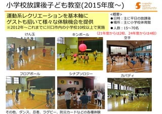 運動系レクリエーションを基本軸に
ゲストも招いて様々な体験機会を提供
※2012年～これまでに川口市内の小学校10校以上で実施
<概要>
●日時:主に平日の放課後
●場所:主に小学校体育館
●人数:15～70名
フロアボール
けん玉
空手
キンボール
小学校放課後子ども教室(2015年度～)
シナプソロジー
その他、ダンス、忍者、ラグビー、防災カードなどの各種体験
（21年度からは2校、24年度からは4校）
カバディ
 