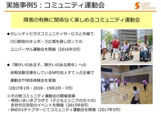 障害の有無に関係なく楽しめるコミュニティ運動会
※その他コミュニティ運動会の開催実績
・神明いきいきプラザで（子どもとシニアの方々の）
多世代交流型のイベントを開催（2015年8月）
・BNIの1チャプターにてコミュニティ運動会を開催（2017年5月）
◆セレンディピタスコミュニティサービスと共催で、
川口駅前のキュポ・ラ広場を貸し切っての
ユニバーサル運動会を開催（2016年5月）
◆「障がいのある子、障がいのある青年」への
余暇活動支援をしているNPO法人すてっぷ主催で
運動会や球技体験会を実施
（2017年1月・2018・19年2月・7月）
実施事例5:コミュニティ運動会
 