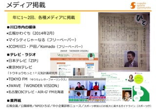 年に1～2回、各種メディアに掲載
■川口市内の媒体
•広報かわぐち（2014年2月）
•マイシティじゃーなる（フリーペーパー）
•JCOM川口・戸田／Komado（フリーペーパー）
JWAVE 「WONDER VISION」
■テレビ・ラジオ
•日本テレビ「ZIP」
•東京MXテレビ
「トウキョウもっと!² 元気計画研究所 」
•TOKYO FM 「ゆうちょレターフォーリンクス」
•JWAVE 「WONDER VISION」
•名古屋CBCテレビ・AIR-G' FM北海道
■業界紙
広報会議／公園緑地／NPOひろば／中小企業診断ニュース／スポーツ参加人口の拡大に資するガイドライン（スポーツ庁）
メディア掲載
 