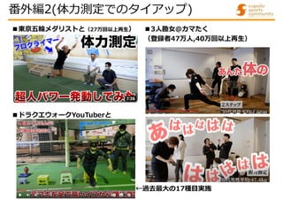 ■東京五輪メダリストと（27万回以上再生）
■ドラクエウォークYouTuberと
番外編2(体力測定でのタイアップ)
■3人勘女＠カマたく
（登録者47万人,40万回以上再生）
←過去最大の17種目実施
 