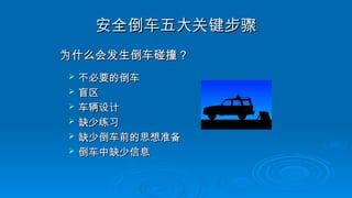 安全倒车五大关键步骤
安全倒车五大关键步骤
为什么会发生倒车碰撞？
为什么会发生倒车碰撞？
 不必要的倒车
不必要的倒车
 盲区
盲区
 车辆设计
车辆设计
 缺少练习
缺少练习
 缺少倒车前的思想准备
缺少倒车前的思想准备
 倒车中缺少信息
倒车中缺少信息
 