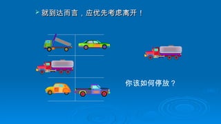  就到达而言，应优先考虑离开！
就到达而言，应优先考虑离开！
你该如何停放？
 