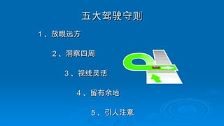 五大驾驶守则
五大驾驶守则
1
1 、放眼远方
、放眼远方
2
2 、洞察四周
、洞察四周
3
3 、视线灵活
、视线灵活
4
4 、留有余地
、留有余地
5
5 、引人注意
、引人注意
 