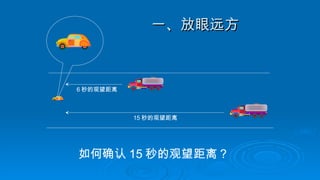 一、放眼远方
一、放眼远方
15 秒的观望距离
6 秒的观望距离
如何确认 15 秒的观望距离？
 