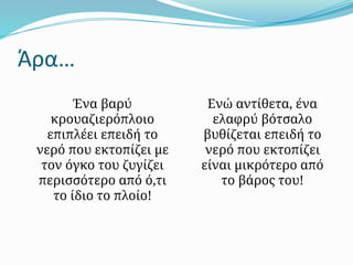 Άρα…
Ένα βαρύ
κρουαζιερόπλοιο
επιπλέει επειδή το
νερό που εκτοπίζει με
τον όγκο του ζυγίζει
περισσότερο από ό,τι
το ίδιο το πλοίο!
Ενώ αντίθετα, ένα
ελαφρύ βότσαλο
βυθίζεται επειδή το
νερό που εκτοπίζει
είναι μικρότερο από
το βάρος του!
 