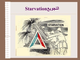 طفايات الحريق: أنواعها وطرق استخدامها.ppt