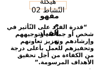 ‫هيكلة‬
‫شاط‬ّ‫الن‬
02
11
‫الت‬ ‫على‬ ‫الفرد‬ ‫“قدرة‬
ّ
‫في‬ ‫أثير‬
‫وتوجيههم‬ ،‫جماعة‬ ‫أو‬ ‫شخص‬
‫وإرشادهم‬
‫وتعزيز‬
‫تعاونهم‬
‫و‬
‫ت‬
‫حف‬
‫ي‬
‫درجة‬ ‫بأعلى‬ ‫للعمل‬ ‫زهم‬
‫الكفا‬ ‫من‬
‫ء‬
‫تحقيق‬ ‫أجل‬ ‫من‬ ‫ة‬
‫المرسومة‬ ‫األهداف‬
”.
‫مفهو‬
‫م‬
‫القياد‬
‫ة‬
 