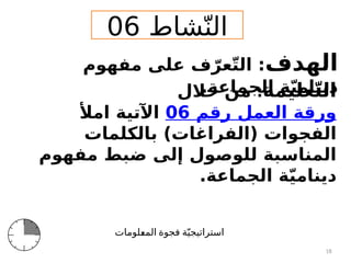 ‫شاط‬ّ‫الن‬
06
‫عليمة‬ّ‫ت‬‫ال‬
:
‫خالل‬ ‫من‬
06 ‫رقم‬ ‫العمل‬ ‫ورقة‬
‫امأل‬ ‫اآلتية‬
‫بالكلمات‬ )‫(الفراغات‬ ‫الفجوات‬
‫مفهوم‬ ‫ضبط‬ ‫إلى‬ ‫للوصول‬ ‫المناسبة‬
.‫الجماعة‬ ‫ة‬ّ‫ي‬‫دينام‬
‫الهدف‬
‫مفهوم‬ ‫على‬ ‫ف‬ّ‫عر‬ّ‫ت‬‫ال‬ :
.‫الجماعة‬ ‫ة‬ّ‫ي‬‫دينام‬
‫لومات‬8
‫ع‬‫الم‬ ‫فجوة‬ ‫ة‬ّ‫استراتيجي‬
18
 
