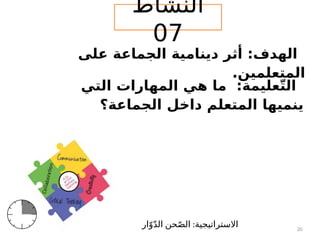 ‫شاط‬ّ‫الن‬
07
‫على‬ ‫الجماعة‬ ‫دينامية‬ ‫أثر‬ :‫الهدف‬
.‫المتعلمين‬
20
‫التي‬ ‫المهارات‬ ‫هي‬ ‫ما‬ :‫عليمة‬ّ‫ت‬‫ال‬
‫الجماعة؟‬ ‫داخل‬ ‫المتعلم‬ ‫ينميها‬
:
‫ار‬ّ‫و‬ّ‫د‬‫ال‬ ‫حن‬ّ‫ص‬‫ال‬ ‫االستراتيجية‬
 