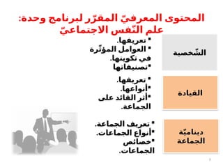 3
‫خصية‬ ّ
‫الش‬
‫القيادة‬

.‫تعريفها‬

‫رة‬ّ‫ث‬‫المؤ‬ ‫العوامل‬
.‫تكوينها‬ ‫في‬

‫تصنيفاتها‬

.‫تعريفها‬

.‫أنواعها‬

‫على‬ ‫القائد‬ ‫أثر‬
.‫الجماعة‬
:‫وحدة‬ ‫لبرنامج‬ ‫ر‬ّ‫المقر‬ ّ‫المعرفي‬ ‫المحتوى‬
ّ‫االجتماعي‬ ‫فس‬ّ‫ن‬‫ال‬ ‫علم‬
‫ة‬ّ‫ي‬‫دينام‬
‫الجماعة‬

.‫الجماعة‬ ‫تعريف‬

.‫الجماعات‬ ‫أنواع‬

‫خصائص‬
.‫الجماعات‬
 