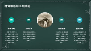 林肯领导与北方胜利
林肯战略
实施征兵制组建百万大
军，启用格兰特等优秀
将领。海军封锁切断南
方对外贸易，削弱其战
争潜力。
军事动员 政治智慧 胜利关键
采取 " 联邦不可分
割 " 的坚定立场，巧妙
平衡激进派与温和派诉
求。通过《宅地法》争
取西部农民支持，巩固
战争合法性。
1863 年发表《葛底斯
堡演说》，将战争意义
升华至 " 自由新生 " 的
高度。 1864 年大选获
胜证明其政策获得民众
支持。
北方工业基础雄厚，铁
路网发达，人口优势明
显（ 2200 万 vs900
万）。最终迫使罗伯
特 · 李将军 1865 年 4
月投降。
 