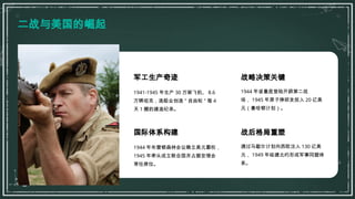 1941-1945 年生产 30 万架飞机、 8.6
万辆坦克，造船业创造 " 自由轮 " 每 4
天 1 艘的建造纪录。
军工生产奇迹
二战与美国的崛起
1944 年诺曼底登陆开辟第二战
场， 1945 年原子弹研发投入 20 亿美
元（曼哈顿计划）。
战略决策关键
1944 年布雷顿森林会议确立美元霸权，
1945 年牵头成立联合国并占据安理会
常任席位。
国际体系构建
通过马歇尔计划向西欧注入 130 亿美
元， 1949 年组建北约形成军事同盟体
系。
战后格局重塑
 